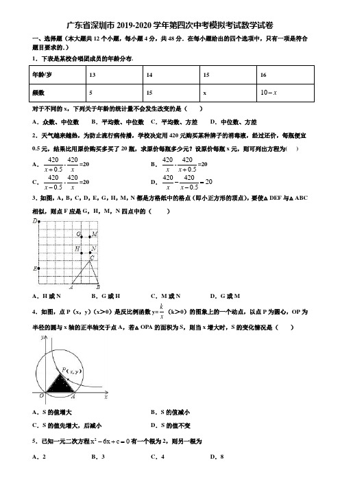 广东省深圳市2019-2020学年第四次中考模拟考试数学试卷含解析