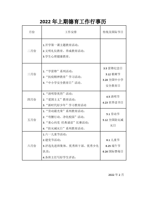 学校2022年上期德育工作行事历