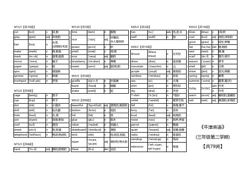 上海牛津英语3-5年级单词汇总(含音标)