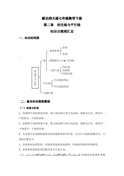 新北师大版七年级数学下册第二章相交线与平行线知识点梳理汇总