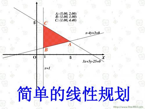 简单的线性规划一 人教版