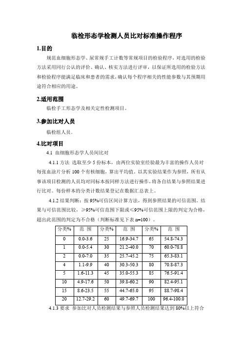 临检形态学检测人员比对标准操作程序