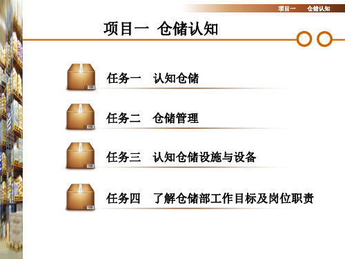 第一章  仓储认知 了解仓储