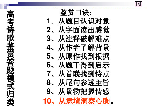 答题技巧_高考诗歌鉴赏答题模式类析09年12月(精品)