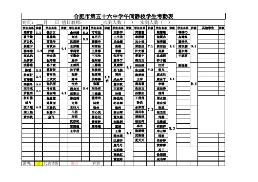 (空表)2014秋午间静校学生考勤表 (1)