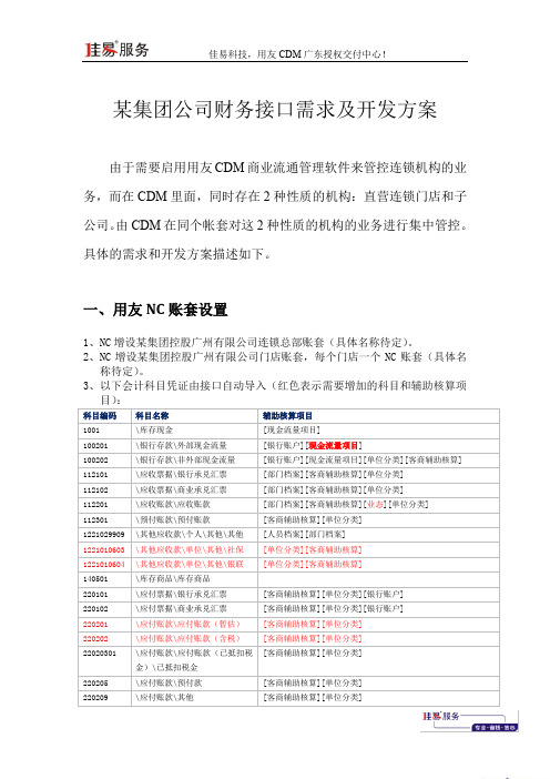 某集团用友NC财务接口方案