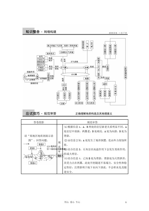 高考地理一轮复习教案 从地球圈层看地理环境 单元提升 鲁教版