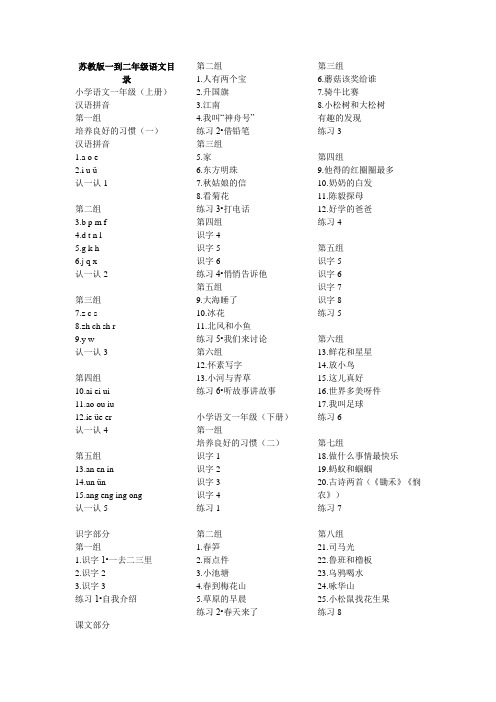 1到2年级语文目录