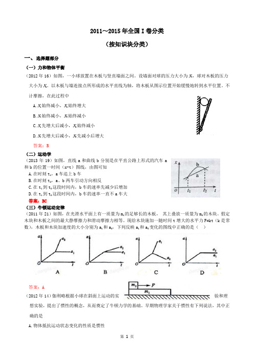 2011~2015年物理全国卷I分类(按知识块分)