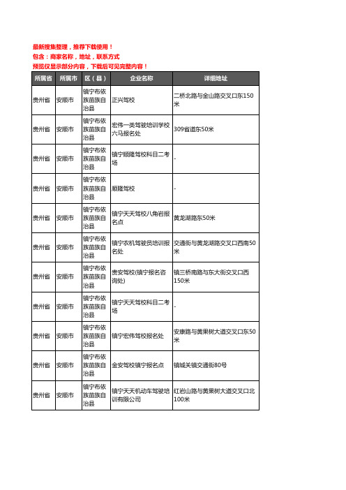 新版贵州省安顺市镇宁布依族苗族自治县驾校培训企业公司商家户名录单联系方式地址大全11家