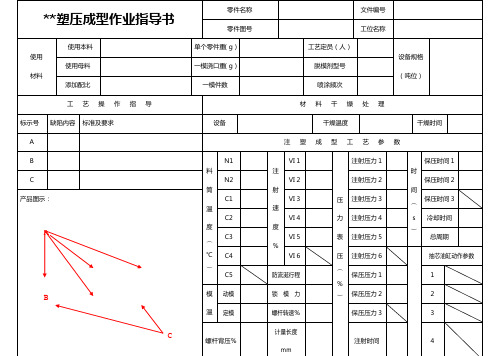 注塑工艺卡片 模板