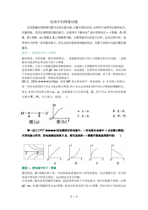 (暑假预习过用)电场中的图像问题学生版