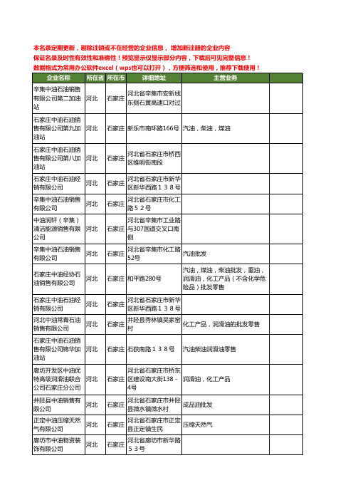 新版河北省石家庄中油工商企业公司商家名录名单联系方式大全34家