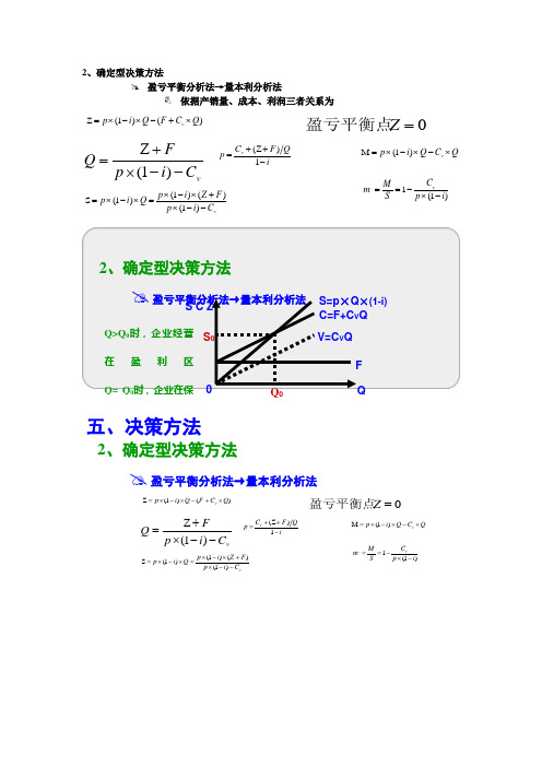 管理学公式