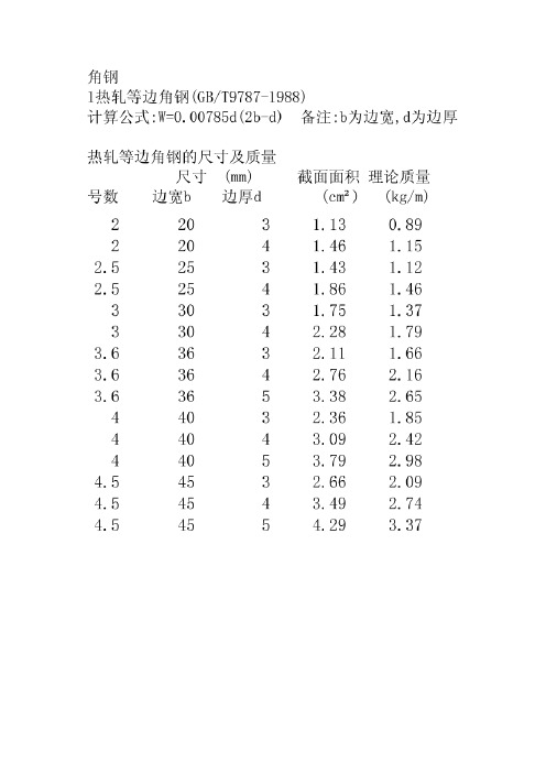 槽钢、角钢、工字钢尺寸