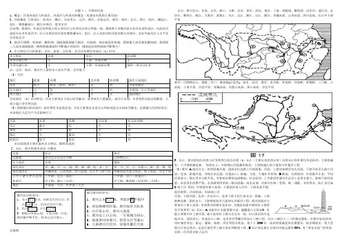 专题十二 中国的河流及自然资源