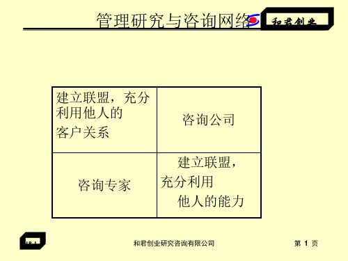 HJCY创业公司深度分销的理论.pptx