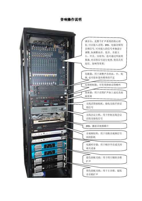 音响操作说明