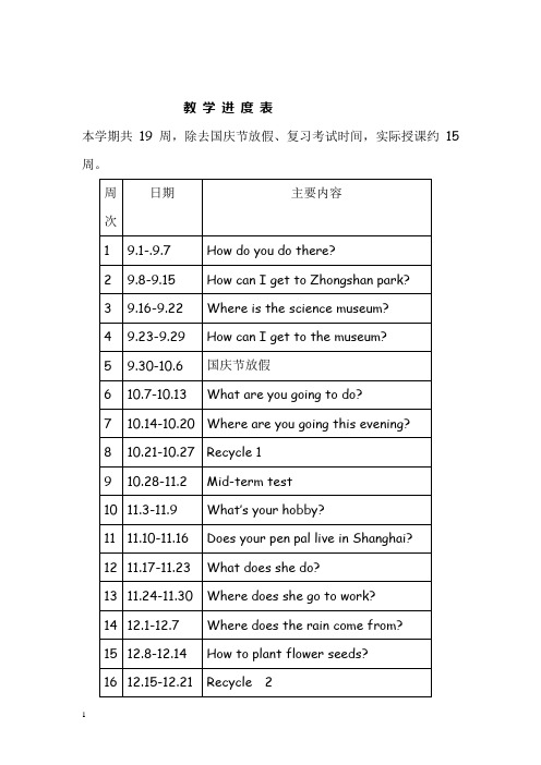 人教版PEP小学英语六年级上册英文教学设计