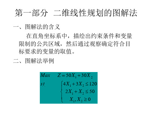 二维线性规划的图解法