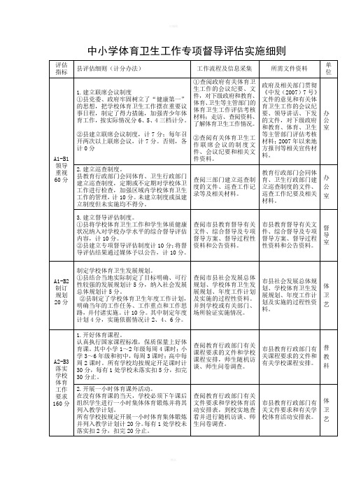 中小学体育卫生工作专项督导评估实施细则
