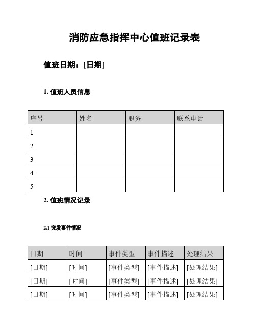 消防应急指挥中心值班记录表