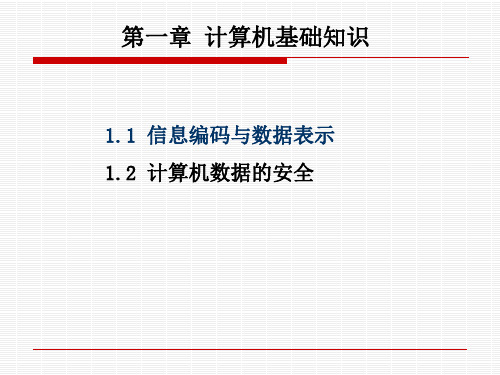 计算机硬件基础知识PPT课件