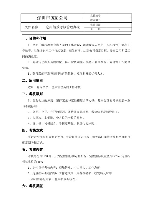 仓库绩效考核管理办法