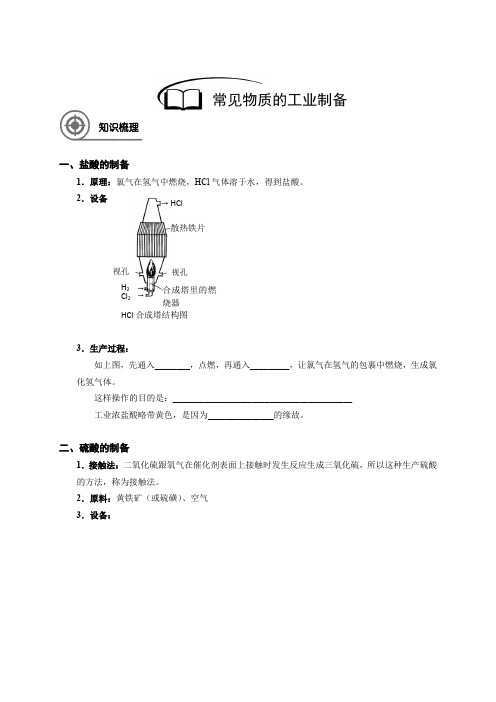 高中化学03常见物质的工业制备(学生版)