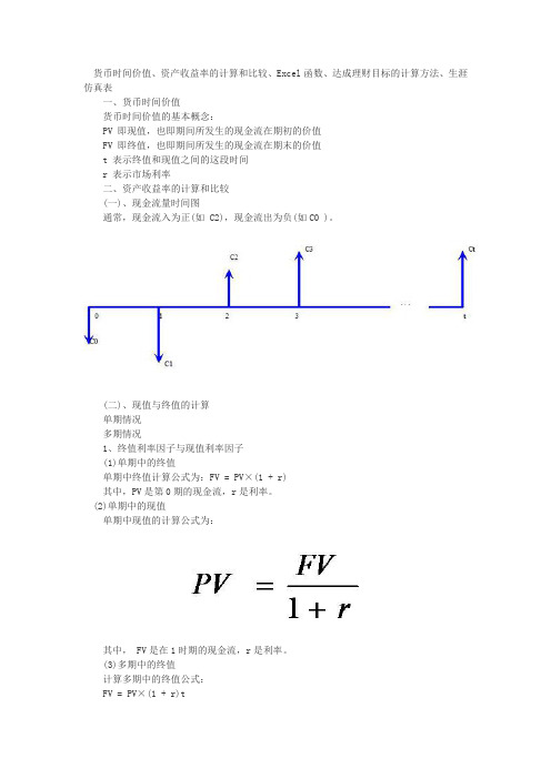  货币时间价值、资产收益率的计算和比较、Excel函数、达成理财目标的计算方法、生涯仿真表