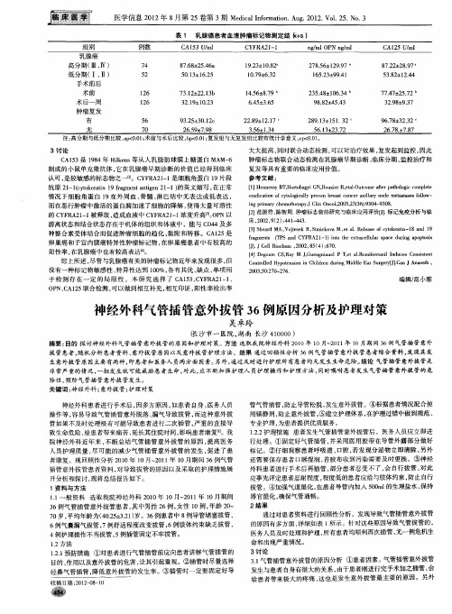 神经外科气管插管意外拔管36例原因分析及护理对策