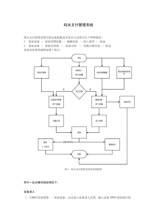 码夫支付管理系统