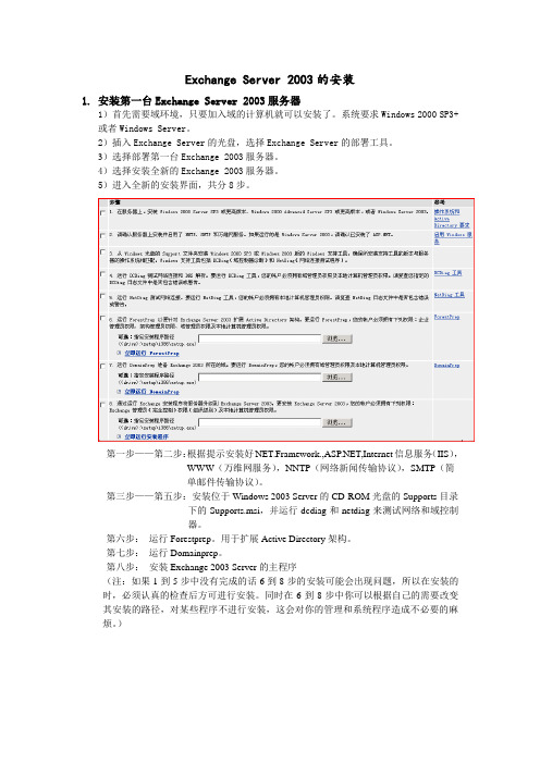 Exchange Server 2003的安装