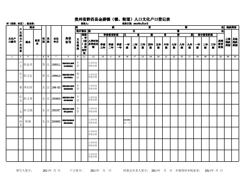 王虎金碧小学文化户口册