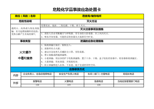 苊-危险化学品事故应急处置卡