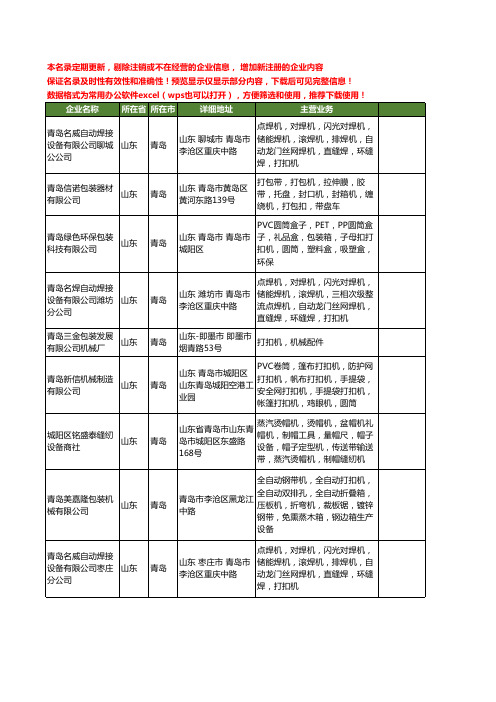 新版山东省青岛打扣机工商企业公司商家名录名单联系方式大全36家