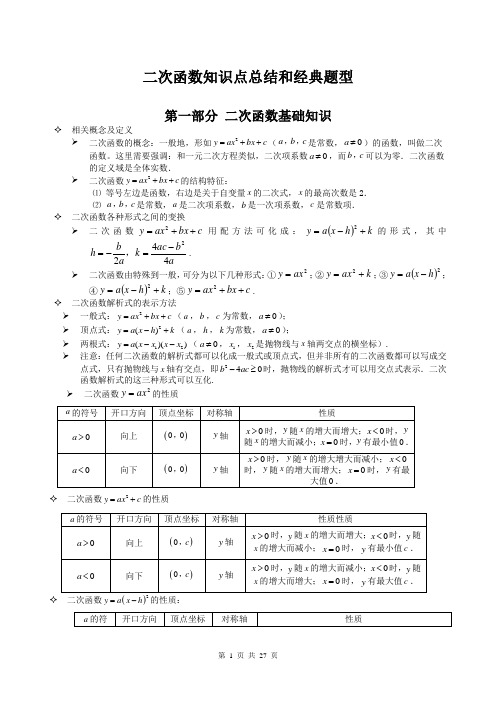 二次函数知识点总结和经典题型