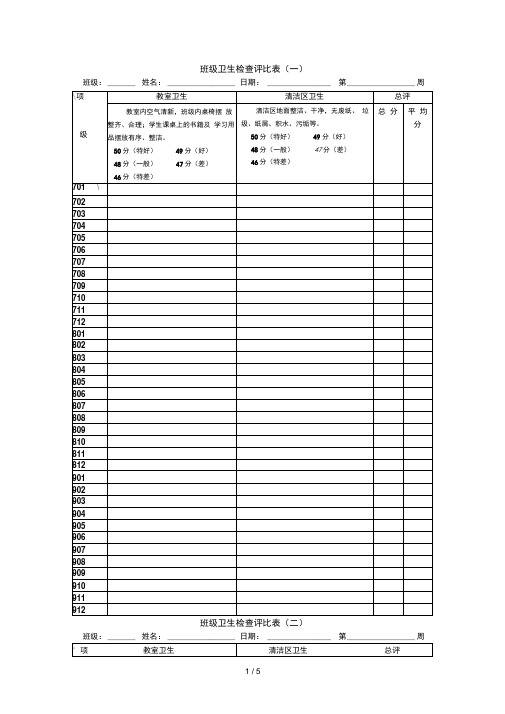班级卫生检查表