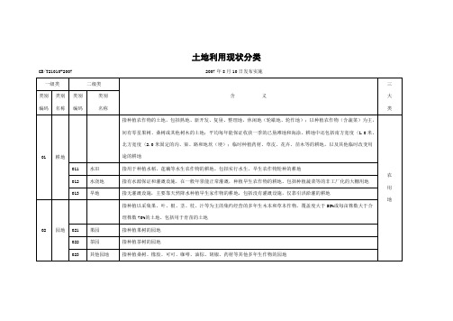 土地利用现状分类-国标