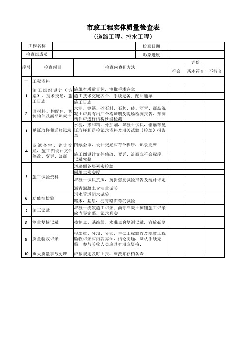 季度检查-项目质量巡检表-市政工程-道路排水