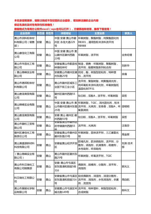 2020新版安徽省流平剂工商企业公司名录名单黄页大全20家