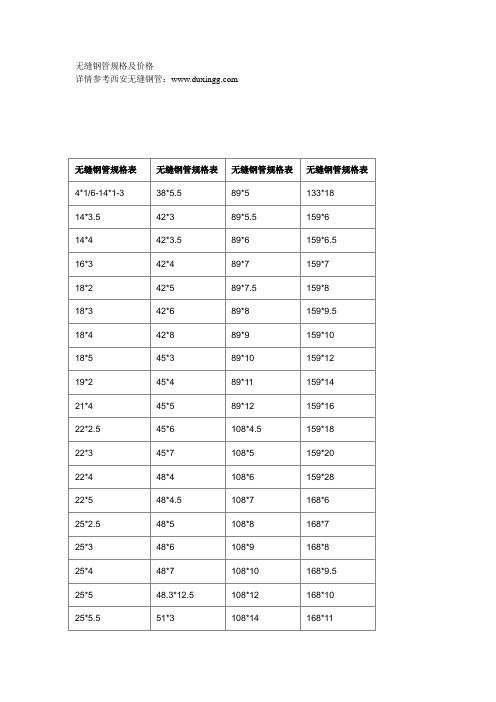 无缝钢管规格及价格