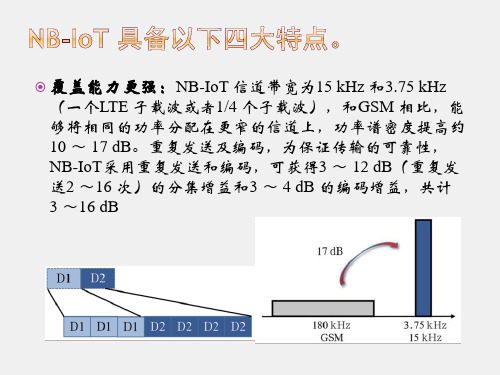 新一代移动通信工程教学PPT第8章NBIoT技术