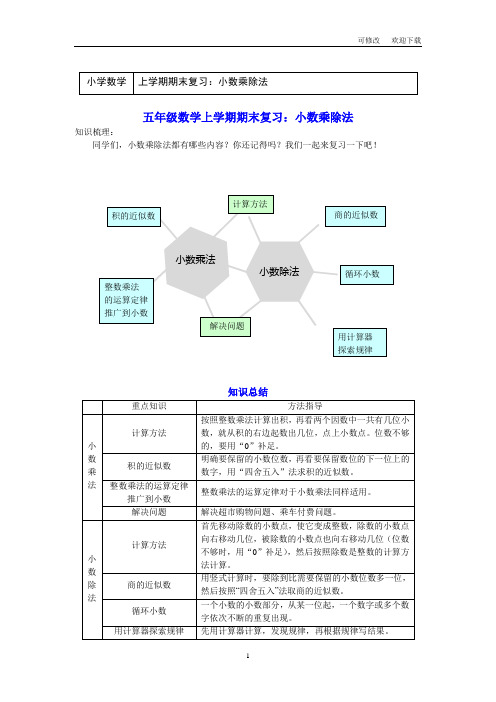 人教版五年级数学上学期期末复习：小数乘除法