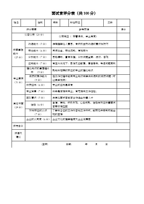 面试官评分表