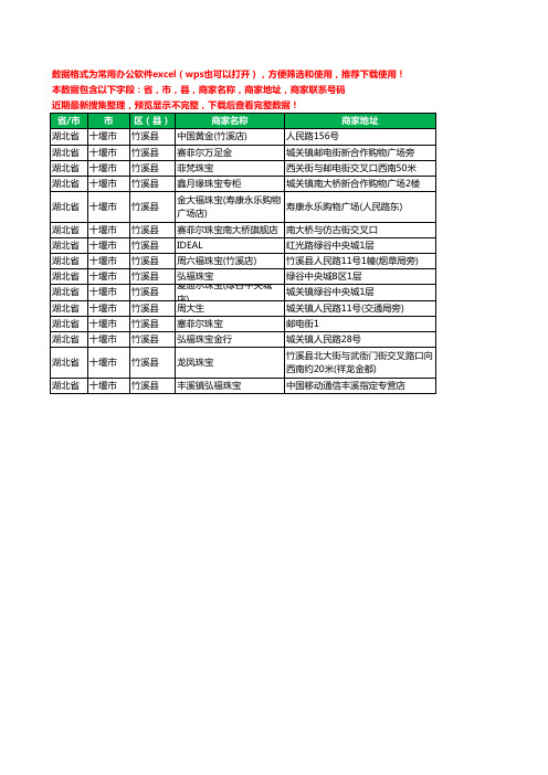 2020新版湖北省十堰市竹溪县珠宝工商企业公司商家名录名单黄页联系电话号码地址大全15家