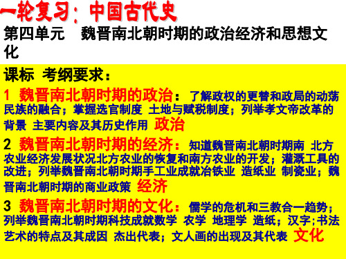 魏晋南北朝时期的政治经济和思想文化