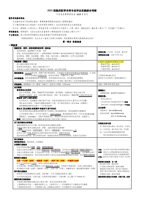 2015届临床医学本科专业毕业实践综合考核 叶圣龙至尊荣誉出品