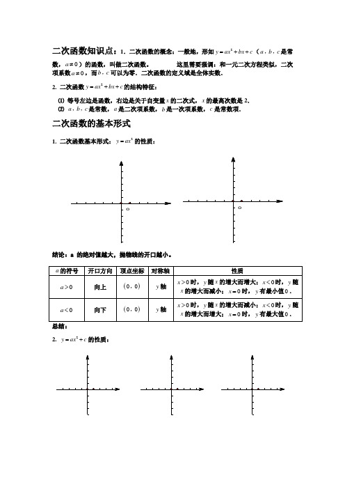 2010成人高考高起点数学(理)试题及答案