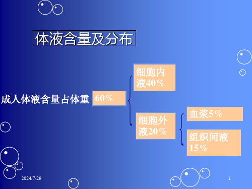 水电解质紊乱酸碱平衡课件